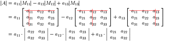 Minor matrix